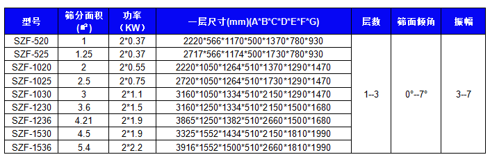 微信截圖_20221007155342